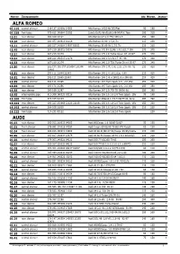 POLMO Pricelist PDF
