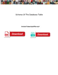 Schema of the Database Table