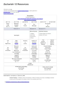 Zechariah 12 Resources