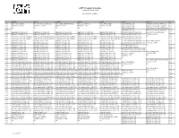 LAFF Program Schedule Listings in Eastern Time