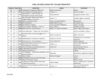 Index: Sorted by Volume 30-1 Through Volume 85-4