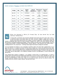 Stable Isotopes of Barium Available from ISOFLEX