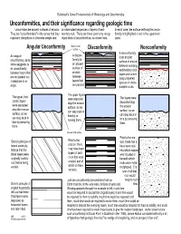 Unconformities, and Their Significance Regarding Geologic Time Uncormities Are Ancient Surfaces of Erosion