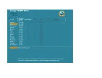 Excel Points Race 2020