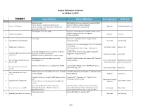 Project Milestone Schedule As of May 4, 2017