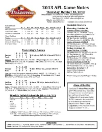2013 AFL Game Notes