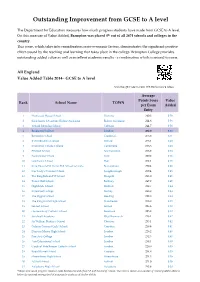 Outstanding Improvement from GCSE to a Level