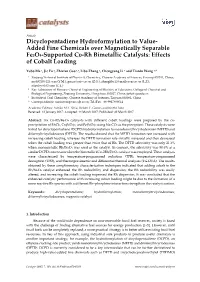 Dicyclopentadiene Hydroformylation to Value- Added Fine Chemicals Over Magnetically Separable Fe3o4-Supported Co-Rh Bimetallic Catalysts: Effects of Cobalt Loading