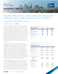 Houston's Office Market Posts Negative Absorption in Q3 2020, Pushing The