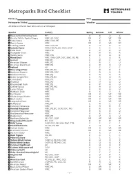 Metroparks Bird Checklist