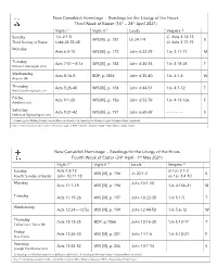 Reading Sheets 04-05,2021