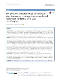 The Genomic Underpinnings of Eukaryotic Virus Taxonomy: Creating a Sequence-Based Framework for Family-Level Virus Classification Pakorn Aiewsakun and Peter Simmonds*