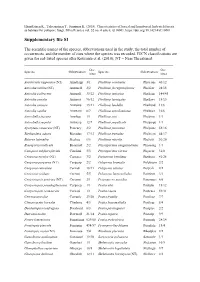 Supplementary File S1