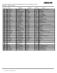 "400" - Monster Energy NASCAR Cup Series - Kansas Speedway - 5/13/2017 Last Update: 5/9/2017 1:18:00 PM