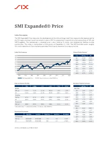 SMI Expanded® Price the SMI Expanded® Price Measures the Development Of