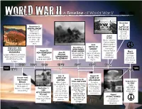 WW2 Timeline QR Coded