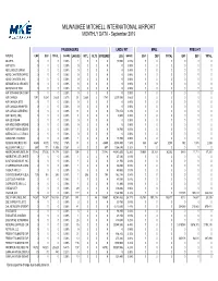 SAP Crystal Reports