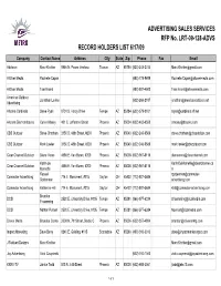 LRT-09-128-ADVS Record Holders 061709