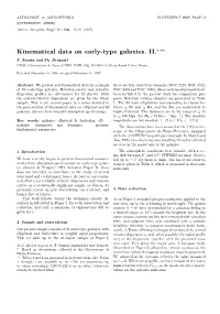 Kinematical Data on Early-Type Galaxies. II.?,?? F