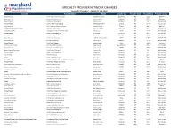 Q4 2020 Specialty Add Term Web Vr.Xlsx