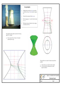Structural Forms 1