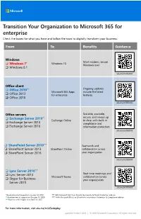 Transition Your Organization to Microsoft 365 for Enterprise Check the Boxes for What You Have and Follow the Rows to Digitally Transform Your Business