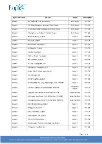 Page 1 of 16 TÊN CỬA HÀNG ĐỊA CHỈ QUẬN TỈNH/THÀNH Circle K