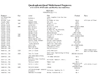 Download This List As PDF Here