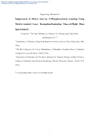 Suppression of Matrix Ions by N-Phosphorylation Labeling Using