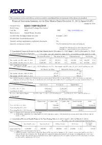 Financial Statements Summary for the Nine Months Ended