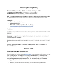 ​Biomimicry Learning Activity