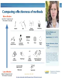 Comparing Effectiveness of Methods