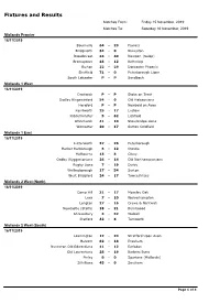 Fixtures and Results