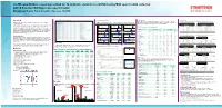 LC-MS Quantitative Screening Method for 18 Anabolic Steroids in Oral Fluid