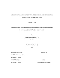 Atrazine Mineralization Potential and Catabolic Gene Detection In