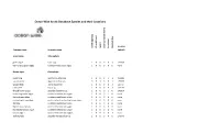 Dive Log Search