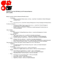 Highlights from the IUCN Red List of Threatened Species 2013.1 Update