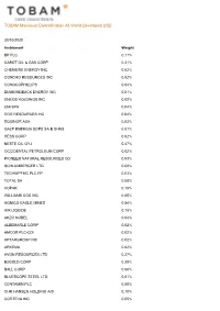 TOBAM Maximum Diversification All World Developed USD
