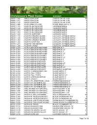 CPC Availability ---.Xlsx