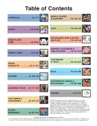 Table of Contents