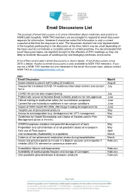 Email Discussions List