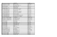 Jan. 13 Redemption Update
