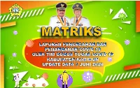 OTG PDP POSITIF Dunia Positif Dari Positif COVID 19 COVID 19 PDP DALAM NEGATIF COVID PROV