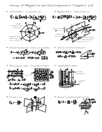 Survey of Magnetism and Electrodynamics (Chapters 5-11)
