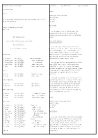 2011-07-28-135607__Muidev.Guide (Mpage)
