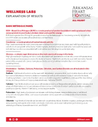 Wellness Labs Explanation of Results