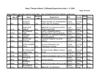 Basic IT Result of Batch-7.5 (Retake) Exam Held on Nov 4 - 5, 2018 Dated: 26-12-18