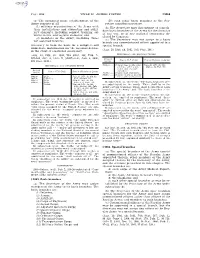 Page 2033 TITLE 10—ARMED FORCES § 3064 (D) the Organized