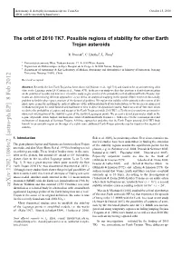 The Orbit of 2010 TK7. Possible Regions of Stability for Other Earth Trojan Asteroids