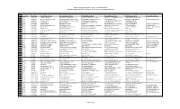 Garand Collectors Association Journal - Spreadsheet Search Created and Maintained by Eric A